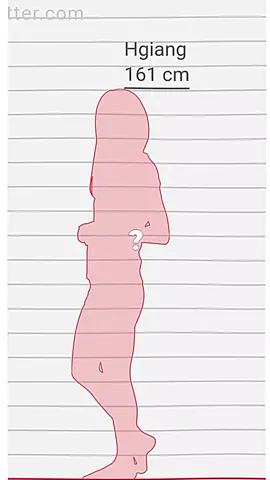 chắc đứng đến cổ là đr🙃 #yanhaoxiang #chuchiham #chuchiham_朱志鑫 #zhuzhixin #zhuzhixin_朱志鑫#jeuk_jenul #jeuk_ #zhuzhu_🧀 #isa_🥀🍃 #jchu🐰✨ #jengie🐼✨ #posie🐹✨ #lilies🐥✨  #spamdinhqua #xh 