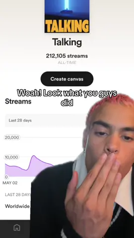 Keep streaming this gem! Thank you guys for liking my songs :) link in bio to stream!  