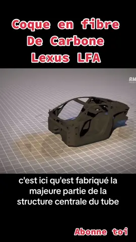 #lexus #car #cars #supercar #foryoupage #pourtoi #tiktok 