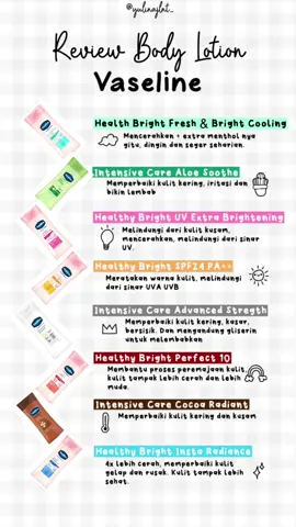 🤍🤍🤍 #glowupbareng #kulitcerahbebaskusam #rekomendasiskincare #bodylotionwhitening #vaseline 