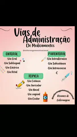 Vias de Administração de Medicamentos.  enfermagem  #enfermagem #enfermera #enfermagemnotiktok #enfer 