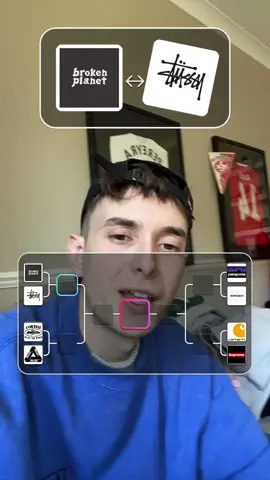 The ultimate brand tournament baby lets get it. Pls don’t get angry at me. #fashiontiktok #streetwear #ottd 