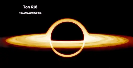 Episode 63 | size comparison vs ton 618 | #space #universe #Astronomy #fy #fyp #fypシ #sizecomparison #ton618 #star 