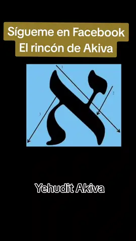 #ivrit #lenguahebrea #idiomahebreo #elrincondeakiva #israel🇮🇱 #judaismo #culturajudia #raiceshebreasdelafe #tribusperdidas 