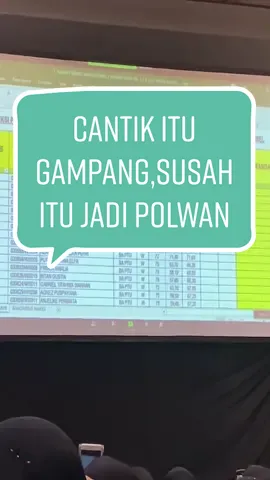 Cantik itu gampang,susah itu jadi polwan. Saatnya raih impian kamu bareng Aplikasi @jadipolriofficial DOWNLOAD APLIKASI JADIPOLRI DI PLAYSTORE/APPSTORE  Kami punya FORMULA agar kalian LOLOS ditahapan TES PSIKOLOGI & AKADEMIK Langsung beli paketnya di Aplikasi Jadi Polri!!! Repost: destiajalaa Jika ada yang ingin ditanyakan bisa via DM yaa☺️ #polisi #rekpro2022 #rekrutmenproaktif #casispolri2021 #casis #tamtama #tamtamabrimob #tamtamapolri #tarunaakpol #akpol #brimob #brigade #brigademobile #polwan #polwancantik #polwanindonesia #akpolindonesia #abdinegara #casis #casispolri #abdinegaraindonesia #casisbintara #casispolisiindonesia #bimbelpolri #bimbel #bimbelonline #bimbelmurah #psikologi #psikotest #akademiks 
