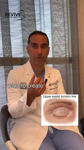 Upper vs lower eyelid surgery #blepharoplasty #eyelidsurgery #miamiplasticsurgery #miamisurgeon 