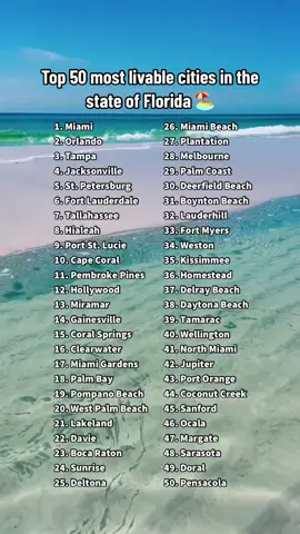 Top 50 most livable cities in the state of Florida #state #states #ranking #foryou #fyp 