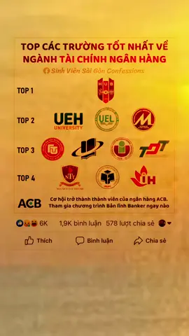 Top các trường tốt nhất về ngành Tài Chính Ngân Hàng #sinhvienconfession 