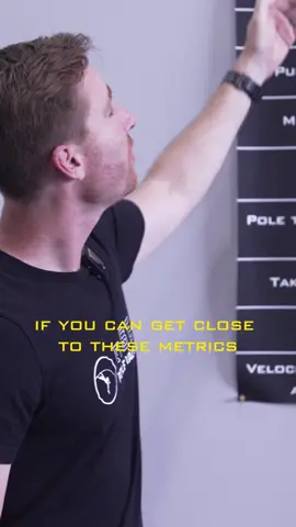 Did you jump the height you wanted this year? #polevault #risepolevault #risehigher #polevaultdrills