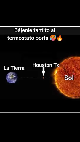#parati #foryoupage #fyp #fy #foryou #heat #sun #sungod 
