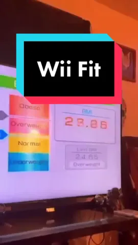 Wii Fit?  Or…. #thegamingmixologist #WiiFit #WiiFat 