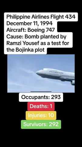 #fyp #crash #aviation #plane #aircraft #planecrash 