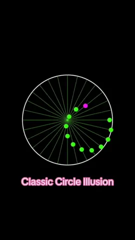 This is my take on a classic circle illusion showing 14 dots seemingly moving in a circular pattern. It turns out each dot is moving along a straight line (the simplest hypocycloid). This illusion is known as the Tusi couple, named after Persian mathematician Nasir al-Din al-Tusi (https://en.wikipedia.org/wiki/Tusi_couple).  #shorts #mathshorts #math #spirograph #mathvideo #manim #animation #mathematics #hypocycloid #illusion #circle #tusi