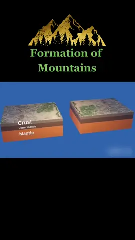 Formation of Mountains ⛰️ #Mountain #Himalayas 