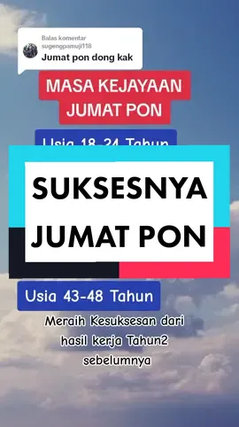 Membalas @sugengpamuji118 yuk semangat kerja #weton #ramalan2023 #ramalanweton #jumatpon 