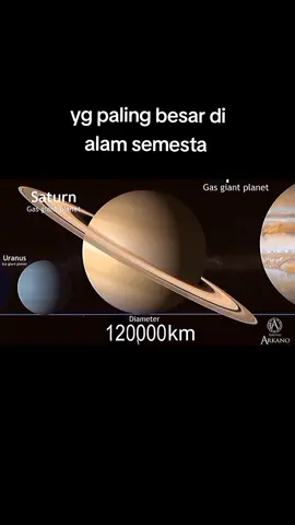 yg terakhir yg paling besar🗿 #fyp #planet #alamsemesta 