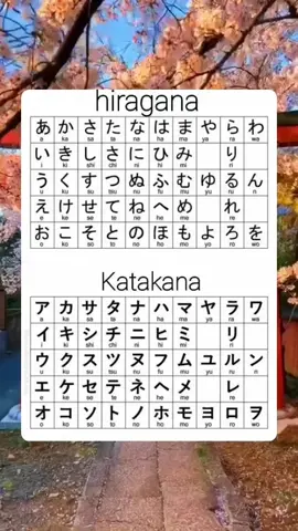 #bukubahasajepang #jepang🇯🇵 #belajarotodidak #katakata #hiragana 
