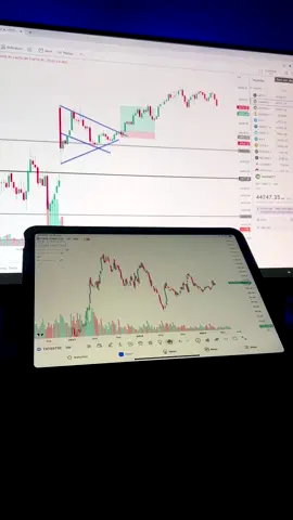 ابعتلى انستا وهساعدك تبدا فمجال التداول 👌 #تعليم_تداول  #تداول  #trading  #forex  #ريادة_الأعمال @amged📊🎓 