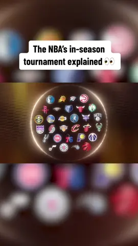 Are you excited? 😯 #NBA #basketball #tournament #hoops 