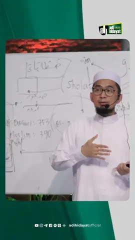 [Pintar-pintar Mengelola Hati] -Ustadz Adi Hidayat Lc,.MA.- #ustadzadihidayat #uah #kajianislam #dakwahpendek #fypシ 