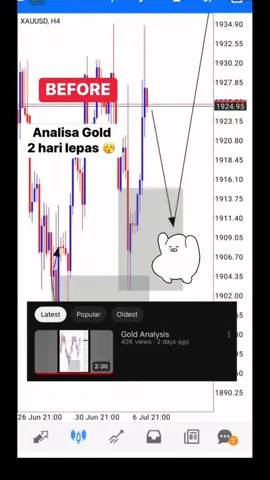 Gold 🥶