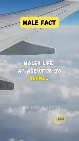 Males Life At Age of 18 to 26 Alone… #fyp #reels #reels2023 #quotes #shorts #viral #quotes #tiktokreels #indiatiktok #deep 