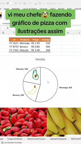 gráfico de pizza ilustrado #Excel #dicasdeexcel #exceltips 