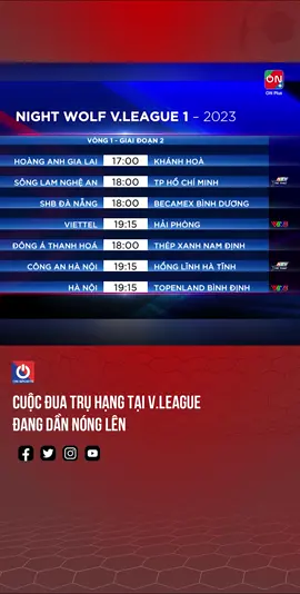 Khởi động cuộc đua tránh xuống hạng tại V.League #VLeague #OnSports #OnSportsChannel