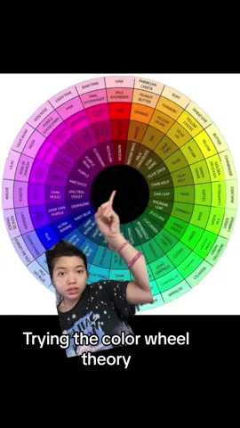 Trying out the color theory #greenscreen #makeup #makeuplover #glam #beauty #eyeshadow #palette #foryoupage #foryou #fyp #tiktok #viral #asian #girl #cool #fun #vietnamese #cosmetics #colorwheel #theory #fun #scoobydoo #lauralee #mannymua #foolfantasy 