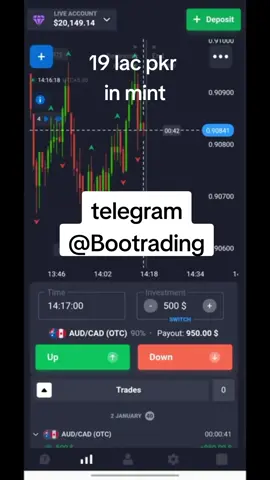 #trading #money #performance #dollor #profit #onlineclass #onlinebussiness #amazon 