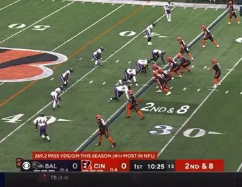 Joe Burrow’s from the 2023 NFL playoffs #joeburrow #joecool #cincinnatibengals #cinncinati #ohio #nfl #football #highlights #playoffs #fyp #fypage #foryoupage #foryourpage #follow #pleasefollow #ineedviews 