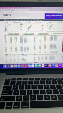 First Video on Show Me the Stocks! #stocks #stockanalysis #technicalanalysis #stockcharts #showmethestocks #finviz #chartreading #stockmarket #stockmarketinvesting #stockinvesting 