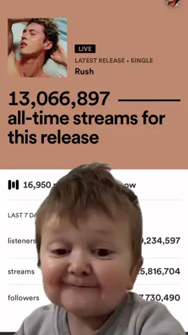 dont know what i did to deserve you guys but tysm so much for the love on RUSH . I’m honestly floored. even more excited for you to hear the album now 🥲🤍