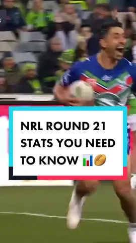 ROUND 21 STATS YOU NEED TO KNOW 📊🏉 We outline ONE key stat in EACH GAME to help you with your footy tips, SuperCoach decisions, and making some coin this weekend 👀💰 #statsdontlie #weststigers #Cast #dragons #fireupdragonsfans #NRL #nrlstats #statman #stats #rugbyleague #leagueislife #nrlstat #warriorsfan #gorabbitohs #melbournestorm #storm #southsydneyrabbitohs #souths #SSTID #phinsup #newcastleknights #parramattaeels #brisbanebroncos #nzwarriors #stgeorge #canberraraiders #dragonswin #canberra #raiders #rabbitohs #broncos #reecewalsh #knights #warriors #newzealand #upthewahs #parramatta #eels #nichohynes #TrellMit #fyp #foryou #foryoupage #podcast #thecastpatrol #cast #podcasts #nrIpodcast #footypodcast #footytalk #nrItalk #nrItiktok #nrledits #rugbyleague #footy #sportstiktok #nrlhighlights #nrl_edit2 #nrledit #nrluploads #nrl_clipzz29 #rugby #rugbytok #leaguetiktok #nrl23 #nrl2023