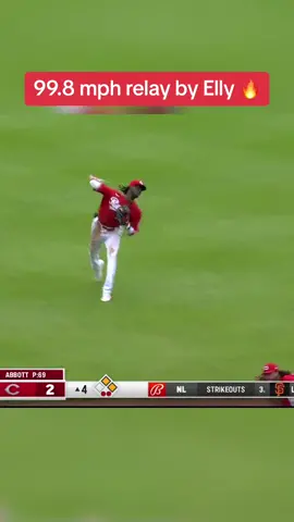 Hold the phone, he’s got a cannon 🚀 (via @Cincinnati Reds) #MLB #reds #ellydelacruz 
