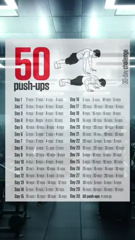 Tantangan 30 hari Push-Up untuk pemula. Rasakan perubahannya king!👑 #pushups #bar #olahraga #tantangan #challenge #king #gym #gymmotivation 