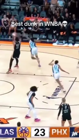 NBA vs WNBA #NBA #WNBA #basketball #dunk #fypシ 