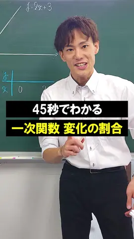 45秒でわかる変化の割合　#変化の割合 #一次関数 #数学 #数学の先生