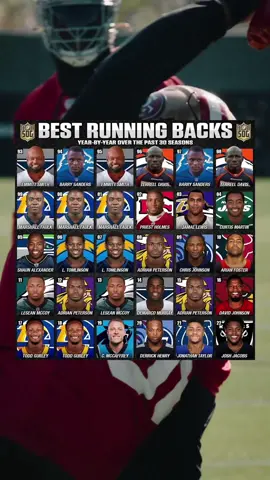 #CapCut #football #nfl 