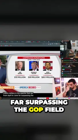 Biden raises more money than Trump and DeSantis combined. #Biden #DeSantis #Trump #GOP #Democrat #Republican