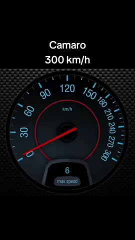 #speed #Tachometer #Camaro 
