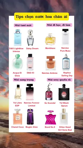 Tips chọn nước hoa #xuhuong #review #reviewlamdep #nuochoa #perfume #xuhuongtiktok #goclamdep 