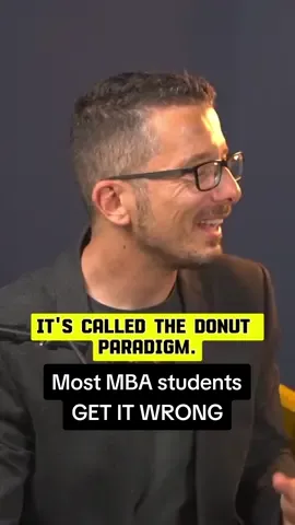 The question most #mba students get wrong at the exams #leadership #business #culture #foryou #keynotespeaker #savvastrichas #CapCut 