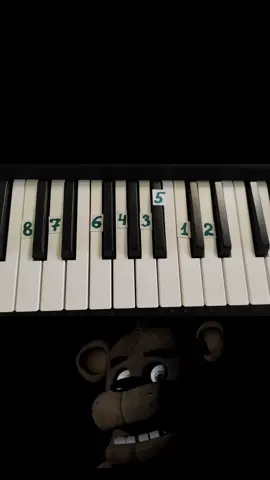#piano #tutorial #fnaf #fivenightsatfreddy #тореадор #toreadormarch 