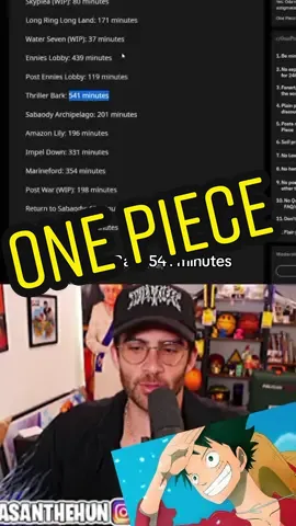 The One Piece anime has some insane filler. @hasanabi #hasanabi #hasanpiker #twitch #hasan #onepiece #anime #filler #onepace☠️ #onepace #onepiecefiller 