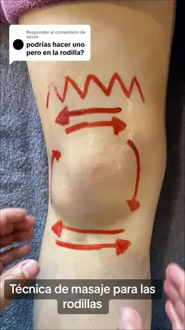 Respuesta a @nyssir #masajeterapeutico #masajerelajante #AprendeEnTikTok 
