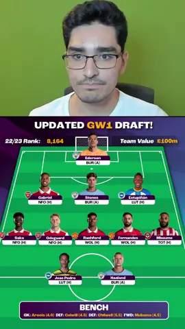 My Latest 3-5-2 FPL 23/24 Draft! With the Nkunku and Jesus injuries I have had to implement some changes. What do you think? #fpl #fpltips #fpltok #fplcommunity #fpltiktok #fyp #fypシ #fantasypremierleague #fantasypremierleagueteam 