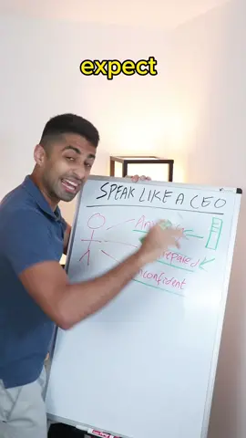 How to sound a lot more confident when you speak in meetings and at work #ceo #publicspeakingcoach #publicspeaking #speakingskills 