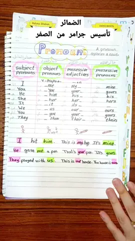#pronouns #subjectpronouns #objectpronoun #possessiveadjectives #possessivepronouns #parts_of_speech  #grammar #learning_english_language  #easy_englizy #step_by_step  #free_english_courses  #spoken_english  #go_english #انجليزي #جرامر #قواعد #grammar  #تأسيس_جرامر_للأطفال #grammarpractice  #englishgrammar  #مس_رحمة_شعبان
