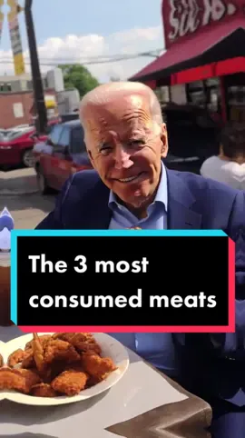 #meat #food #consumption #popular 